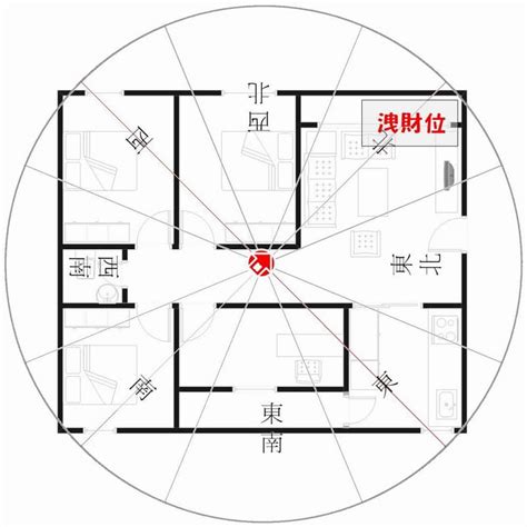 坐東南朝西北|【做東南朝西北】坐東南朝西北：打造風水好宅的玄機。